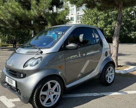 Смарт Форту, объемом двигателя 0 л и пробегом 150 тыс. км за 2700 $, фото 1 на Automoto.ua