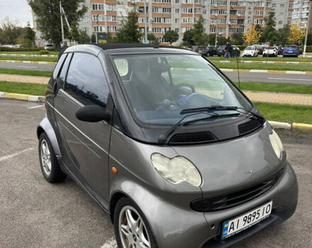 Смарт Fortwo, об'ємом двигуна 0.6 л та пробігом 222 тис. км за 2700 $, фото 1 на Automoto.ua
