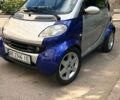 Смарт Fortwo, об'ємом двигуна 0.6 л та пробігом 140 тис. км за 3900 $, фото 1 на Automoto.ua