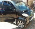 Смарт Fortwo, об'ємом двигуна 0.6 л та пробігом 175 тис. км за 3300 $, фото 1 на Automoto.ua