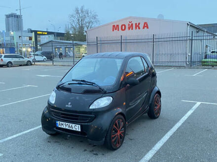 Смарт Fortwo, об'ємом двигуна 0.6 л та пробігом 185 тис. км за 3200 $, фото 1 на Automoto.ua