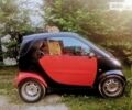 Смарт Fortwo, об'ємом двигуна 0.8 л та пробігом 230 тис. км за 3200 $, фото 1 на Automoto.ua