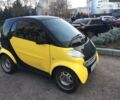 Смарт Fortwo, об'ємом двигуна 6 л та пробігом 139 тис. км за 3600 $, фото 1 на Automoto.ua