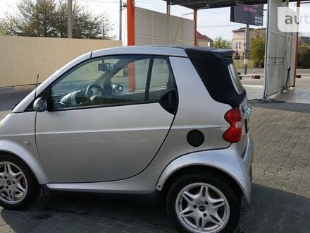Смарт Форту, объемом двигателя 0.6 л и пробегом 140 тыс. км за 2500 $, фото 1 на Automoto.ua