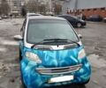 Смарт Fortwo, об'ємом двигуна 0.6 л та пробігом 118 тис. км за 3400 $, фото 1 на Automoto.ua