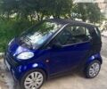 Смарт Fortwo, об'ємом двигуна 0.6 л та пробігом 1 тис. км за 3800 $, фото 1 на Automoto.ua