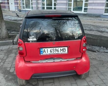 Смарт Форту, объемом двигателя 0.6 л и пробегом 330 тыс. км за 1550 $, фото 1 на Automoto.ua