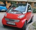 Смарт Fortwo, об'ємом двигуна 0.6 л та пробігом 138 тис. км за 3333 $, фото 1 на Automoto.ua