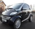 Смарт Fortwo, об'ємом двигуна 0.6 л та пробігом 130 тис. км за 2999 $, фото 1 на Automoto.ua