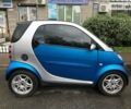 Смарт Fortwo, об'ємом двигуна 0.6 л та пробігом 107 тис. км за 4200 $, фото 1 на Automoto.ua