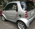 Смарт Fortwo, об'ємом двигуна 0.6 л та пробігом 185 тис. км за 3500 $, фото 1 на Automoto.ua