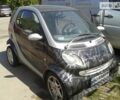 Смарт Fortwo, об'ємом двигуна 0.6 л та пробігом 178 тис. км за 2999 $, фото 1 на Automoto.ua