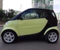 Смарт Fortwo, об'ємом двигуна 0.6 л та пробігом 198 тис. км за 3650 $, фото 1 на Automoto.ua