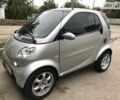 Смарт Fortwo, об'ємом двигуна 0.6 л та пробігом 120 тис. км за 4500 $, фото 1 на Automoto.ua