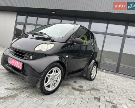 Смарт Форту, объемом двигателя 0 л и пробегом 108 тыс. км за 3450 $, фото 1 на Automoto.ua
