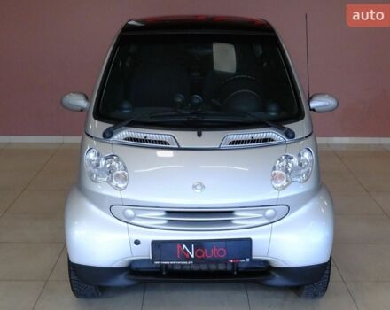 Смарт Fortwo, об'ємом двигуна 0.7 л та пробігом 157 тис. км за 2900 $, фото 1 на Automoto.ua