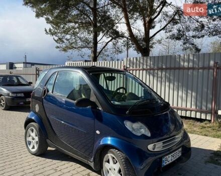 Смарт Форту, объемом двигателя 0.7 л и пробегом 152 тыс. км за 2700 $, фото 1 на Automoto.ua