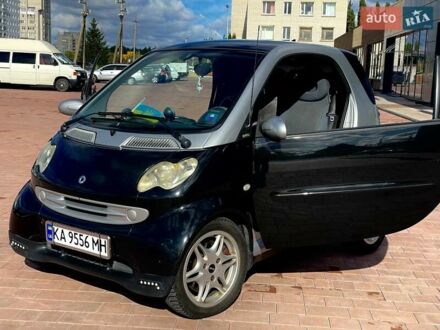 Смарт Форту 2004 в Нетешине на Automoto.ua Смарт Форту, объемом двигателя 0.7 л и пробегом 188 тыс. км за 2801 $, фото 1 на Automoto.ua