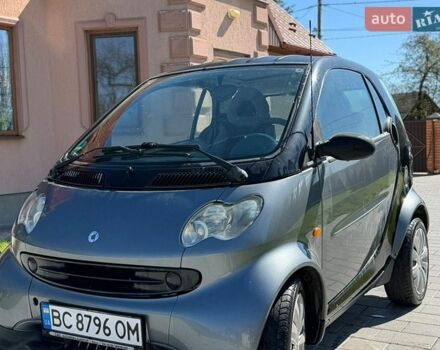 Смарт Форту, объемом двигателя 0.7 л и пробегом 122 тыс. км за 3400 $, фото 1 на Automoto.ua