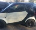 Смарт Fortwo, об'ємом двигуна 7 л та пробігом 158 тис. км за 3400 $, фото 1 на Automoto.ua