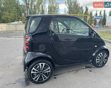 Смарт Форту, объемом двигателя 0.7 л и пробегом 265 тыс. км за 2600 $, фото 1 на Automoto.ua