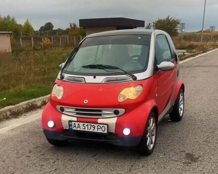 Смарт Форту, объемом двигателя 0.7 л и пробегом 150 тыс. км за 3100 $, фото 1 на Automoto.ua