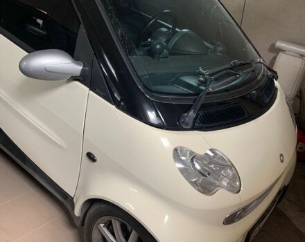 Смарт Форту, объемом двигателя 0.7 л и пробегом 154 тыс. км за 3500 $, фото 1 на Automoto.ua