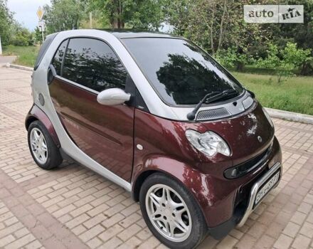 Смарт Fortwo, об'ємом двигуна 0.7 л та пробігом 157 тис. км за 3800 $, фото 1 на Automoto.ua