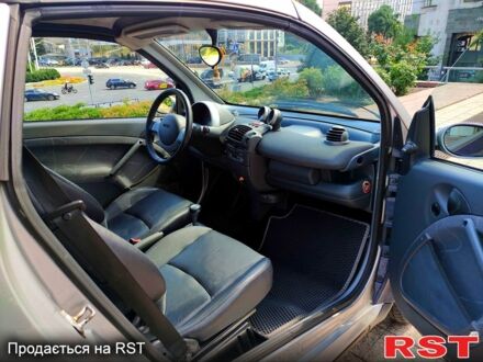 Смарт Форту 2006 в Харькове на Automoto.ua Смарт Форту, объемом двигателя 0.7 л и пробегом 134 тыс. км за 3700 $, фото 1 на Automoto.ua