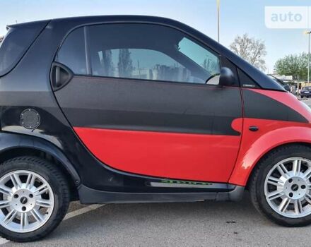 Смарт Fortwo, об'ємом двигуна 0 л та пробігом 97 тис. км за 4100 $, фото 1 на Automoto.ua