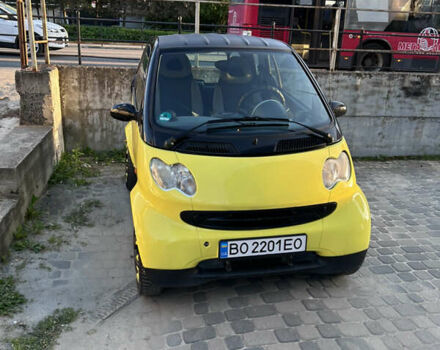 Смарт Fortwo, об'ємом двигуна 0.7 л та пробігом 193 тис. км за 4100 $, фото 1 на Automoto.ua