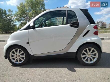 Смарт Форту 2007 в Запорожье на Automoto.ua Смарт Форту, объемом двигателя 0 л и пробегом 190 тыс. км за 5500 $, фото 1 на Automoto.ua