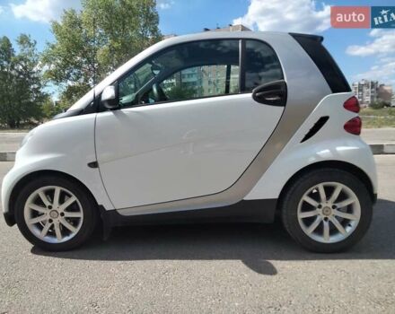 Смарт Форту, объемом двигателя 0 л и пробегом 190 тыс. км за 5500 $, фото 1 на Automoto.ua