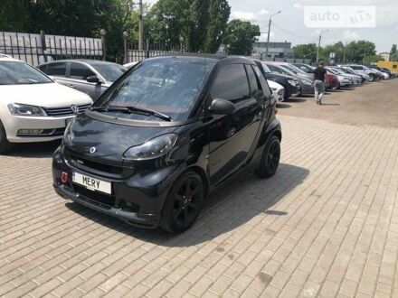 Смарт Форту 2007 в Николаеве на Automoto.ua Смарт Форту, объемом двигателя 1 л и пробегом 60 тыс. км за 6500 $, фото 1 на Automoto.ua