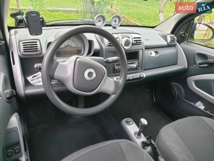 Смарт Fortwo, об'ємом двигуна 1 л та пробігом 160 тис. км за 5100 $, фото 1 на Automoto.ua
