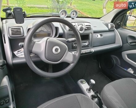 Смарт Fortwo, об'ємом двигуна 1 л та пробігом 160 тис. км за 5100 $, фото 1 на Automoto.ua