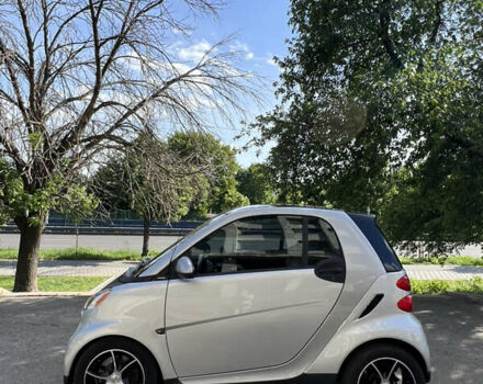 Смарт Fortwo, об'ємом двигуна 1 л та пробігом 58 тис. км за 5700 $, фото 1 на Automoto.ua