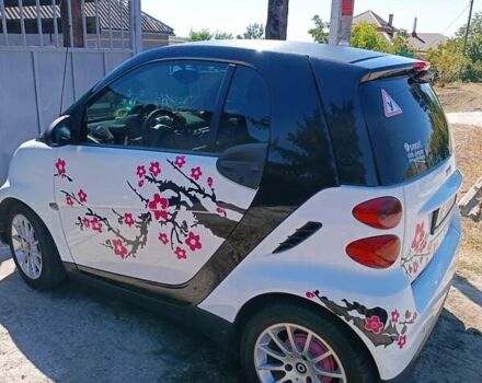 Смарт Форту, объемом двигателя 1 л и пробегом 149 тыс. км за 5600 $, фото 1 на Automoto.ua