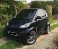 Смарт Fortwo, об'ємом двигуна 0.8 л та пробігом 67 тис. км за 7900 $, фото 1 на Automoto.ua