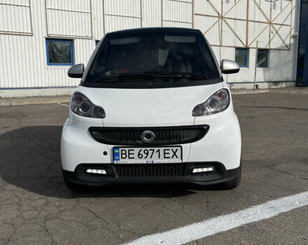 Смарт Форту, объемом двигателя 1 л и пробегом 63 тыс. км за 6500 $, фото 1 на Automoto.ua