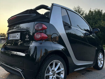 Смарт Форту 2012 в Кропивницком (Кировограде) на Automoto.ua Смарт Форту, объемом двигателя 1 л и пробегом 90 тыс. км за 6700 $, фото 1 на Automoto.ua