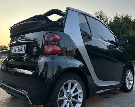 Смарт Fortwo, об'ємом двигуна 1 л та пробігом 90 тис. км за 6700 $, фото 1 на Automoto.ua