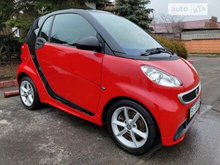 Смарт Fortwo, об'ємом двигуна 1 л та пробігом 51 тис. км за 7427 $, фото 1 на Automoto.ua