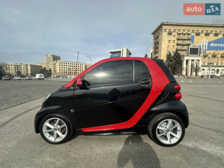 Смарт Форту 2013 в Харькове на Automoto.ua Смарт Форту, объемом двигателя 1 л и пробегом 71 тыс. км за 6900 $, фото 1 на Automoto.ua