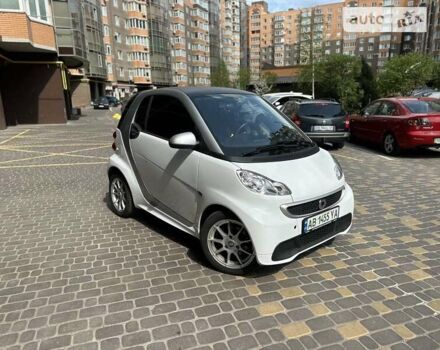 Смарт Fortwo, об'ємом двигуна 0 л та пробігом 34 тис. км за 7499 $, фото 1 на Automoto.ua