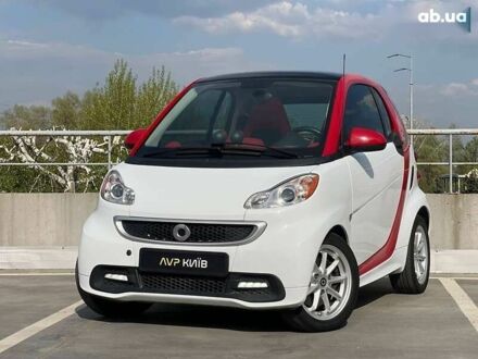 Смарт Fortwo 2014 у Києві на Automoto.ua Смарт Fortwo, об'ємом двигуна 0 л та пробігом 87 тис. км за 5800 $, фото 1 на Automoto.ua