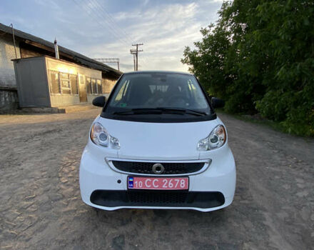 Смарт Fortwo, об'ємом двигуна 0 л та пробігом 37 тис. км за 6700 $, фото 1 на Automoto.ua