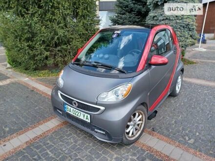 Смарт Fortwo 2014 у Кропивницькому (Кіровограді) на Automoto.ua Смарт Fortwo, об'ємом двигуна 0 л та пробігом 33 тис. км за 6750 $, фото 1 на Automoto.ua