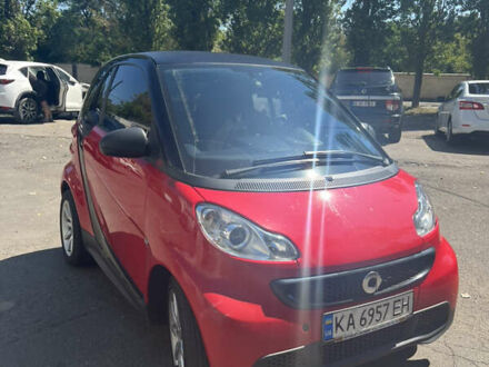 Смарт Fortwo, об'ємом двигуна 0.99 л та пробігом 117 тис. км за 6500 $, фото 1 на Automoto.ua