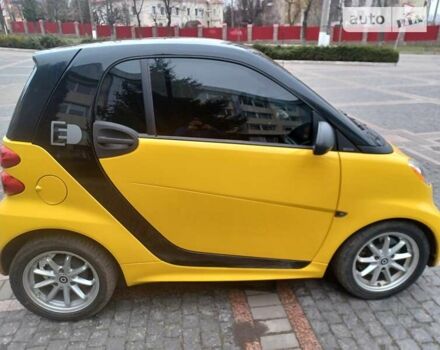 Смарт Fortwo, об'ємом двигуна 0 л та пробігом 58 тис. км за 7000 $, фото 1 на Automoto.ua